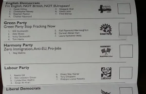 Głosowanie w UK, 7 z 11 to przeciwnicy EU