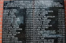 I zbiorowa egzekucja Polaków - 22 listopada 1940 roku
