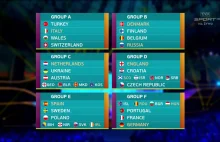 Euro2020: Hiszpania i Szwecja rywalami Polaków