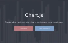 Awesomeness & Usefulness for Web Developers #21
