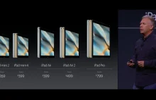 Apple iPad Pro oraz iPad 4 Mini zostały oficjalnie zaprezentowane.