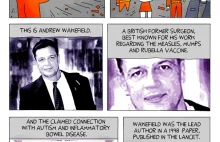 Andrew Wakefield - historia prawdziwa w formie komiksowej