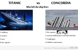 Titanic vs Concordia