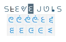 FSymbols - galerie i generatory Unicode