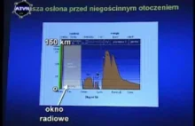 Ziemia - statek kosmiczny cz.1 (2) Akademicka Telewizja Naukowa ATVN