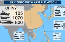 Azja się zbroi. III wojna światowa może się zacząć od starcia o bezludne...