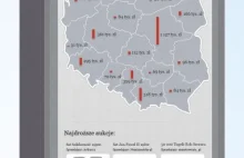 Smoleńsk popularny nawet na monetach...