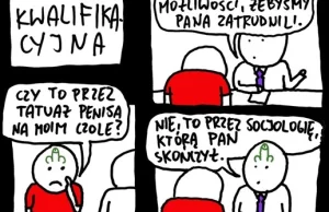 Rozmowa kwalifikacyjna