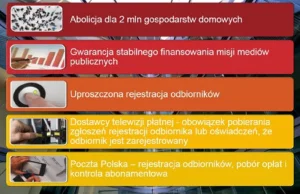 Abonament RTV będzie płacony w podatku PIT i CIT i KRUS