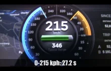 Tesla Model S P85 - rozpędzenie do 215 km/h (Vmax)