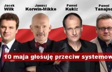 Polacy za granicą...jak zarejstrować się do wyborów? 5 minut