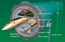 Kiedy transportowa rewolucja? ET3 obiecuje podróże z prędkością 6500 km/h