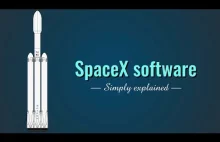 Oprogramowanie sterujące Falcona 9 i kapsuły Dragon - Simply Explained [ENG]