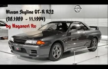 Nissan Skyline GT-R R32 (08.1989 - 11.1994) by Naganori Ito
