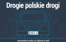 Drogie polskie drogi – autostrada do nieba czy highway to hell? INFOGRAFIKA