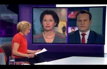 [ENG] Dominik Tarczyński w Channel 4
