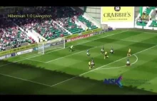 Szkocka liga: Gol ala Kuszczak