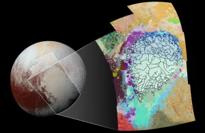 Z czego zbudowany jest Pluton?