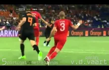 10 najlepszych bramek fazy grupowej EURO 2012