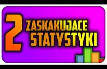 ZASKAKUJĄCE STATYSTYKI #2 | LYSY