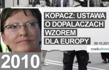 Nowy spot: PiS: Kampania Tuska i Kopacz przeciwko dopalaczom tylko wizerunkowa