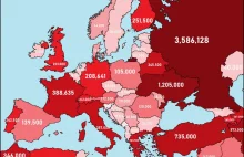 Armie w Europie ilościowo