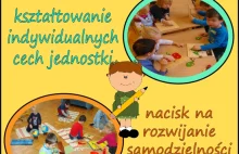 Przedszkole z metodą Montessori w Dąbrowie Górniczej – Społeczna Szkoła w...