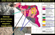 Przesmyk Suwalski oraz tytanowa rozgrywka między Rosją a USA