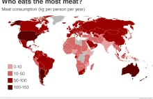 Które kraje spożywają najwięcej mięsa?