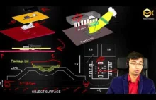 Zastosowanie Matematyki w Systemie Położenia Robota Mobilnego