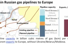 Dlaczego Europa Zachodnia poparła stan wojenny w Polsce