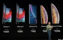 Są już ceny nowych iPhone'ów w Polsce