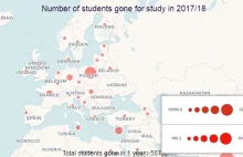 Nepalscy studenci w Europie – najwięcej w Polsce