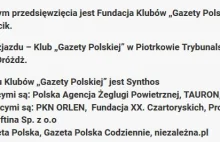 Fundacja Czartoryskich sponsorem zjazdu klubów Gazety Polskiej