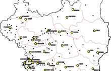 Polska Liga Klubów 1921