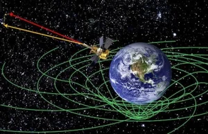 Planetę Ziemia okala wir czasoprzestrzenny