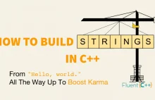 Tworzenie ciągów znaków w C++: od std::string aż do Boost Karma @fluentcpp