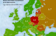 Stosunek samobójstw mężczyzn do kobiet w Europie