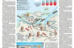 Wólka Kosowska i chińskie gangi