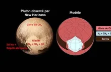 Nowe spojrzenie na lodowce Plutona