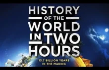 [ENG] Historia (Wszech)świata w ciągu 2 godzin