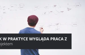 Jak w praktyce pracować z projektami filmowymi - a także każdym innym.