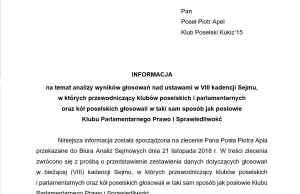 Paweł Kukiz publikuje dane z biura analiz sejmowych o wynikach głosowań