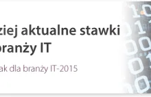 To było El Dorado Europy - benefity w Grecji