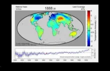 Globalne ocieplenie na przestrzeni lat 1800-2009 (zmiany temperatury lądów