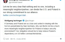 Niemiecko-amerykański spór o Polskę