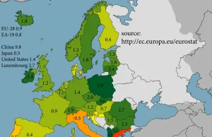 Rzeczywiste PKB w Europie w latach 2005-2015