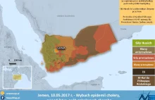 Epidemia cholery w Jemenie