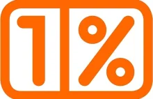 1% podatku dla historii - spis organizacji. Nie zapomnij o przekazaniu 1%!