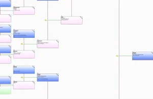 AMA - Jak odnaleźć przodka w Internecie? [genealogia]